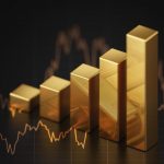 Gold Price Hits a New High in 2025-Could It Soar Even Higher?