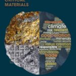 Neue Lithium-Front Neue Lithium-Front